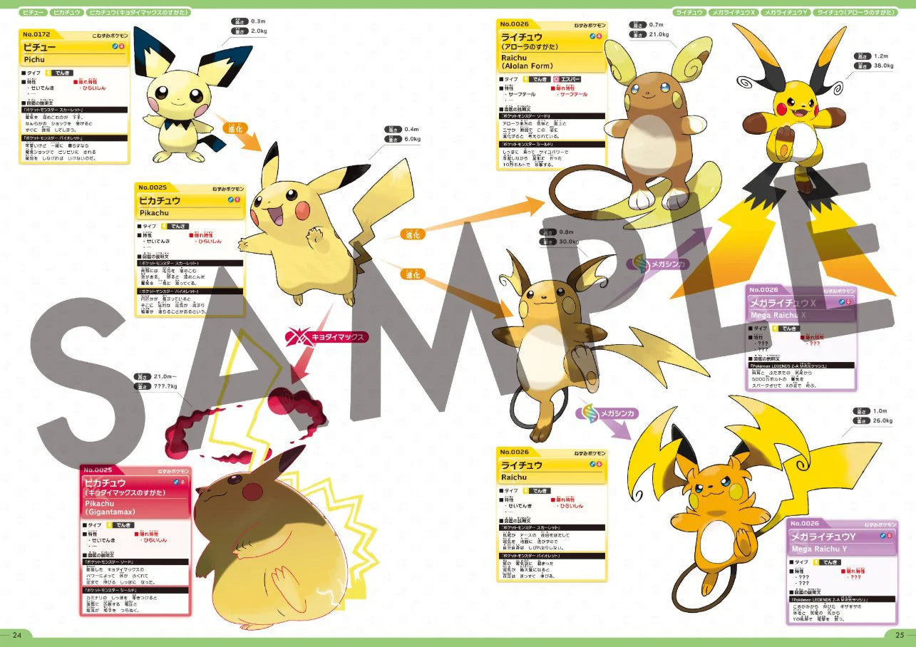 30th Anniversary Pokémon Official National Pokédex 1996-2026 - Japanese Artbook