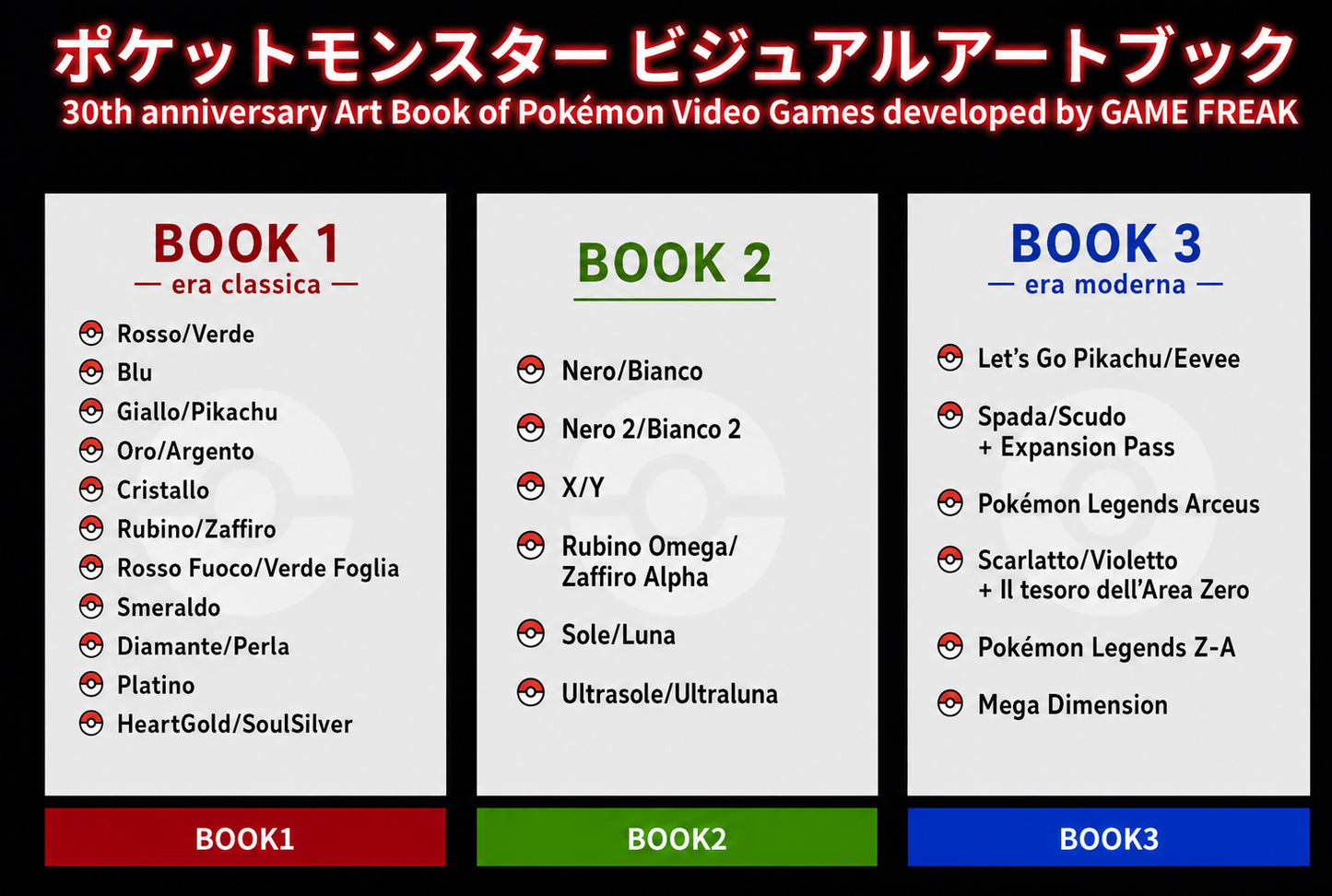 Pokémon 30th Anniversary – Visual Art Book Collection | 3 Volumi | Game Freak – Edizione Giapponese