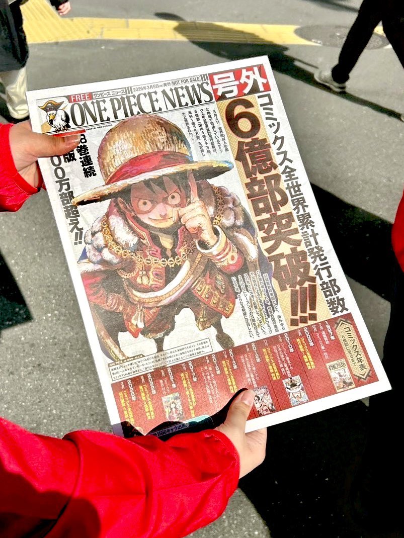 ONE PIECE NEWS: SPECIALE 600 MILIONI DI COPIE!