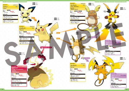 30th Anniversary Pokémon Official National Pokédex 1996-2026 - Japanese Artbook