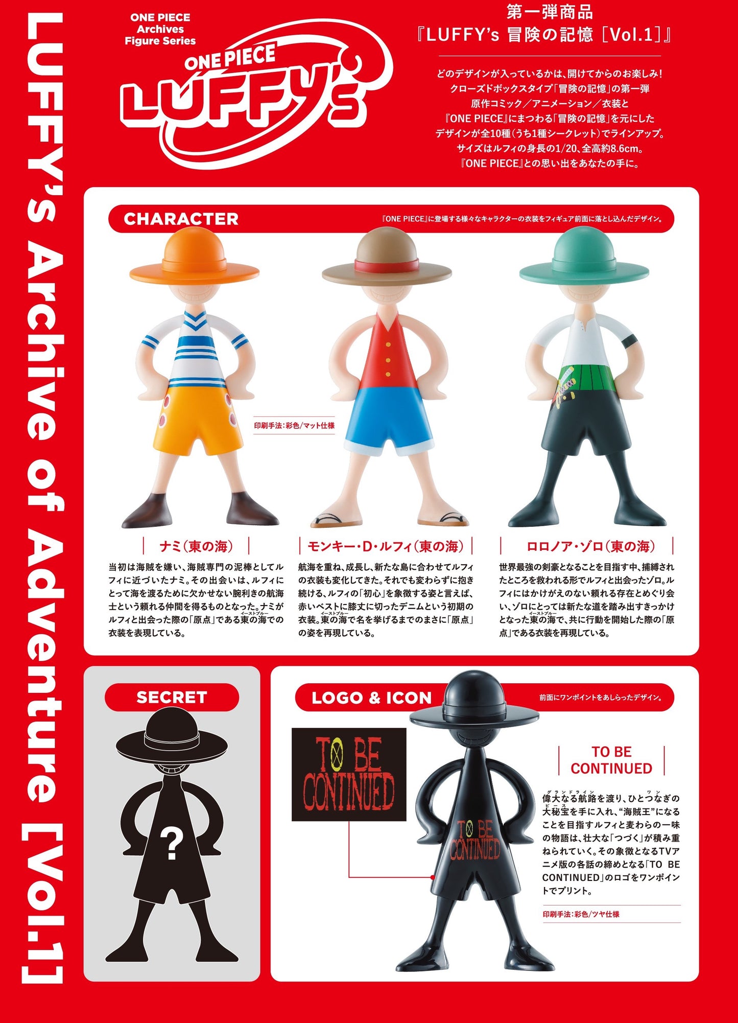 Luffy's Archive of Adventure Vol.1 (Blind Box) [Pre order]
